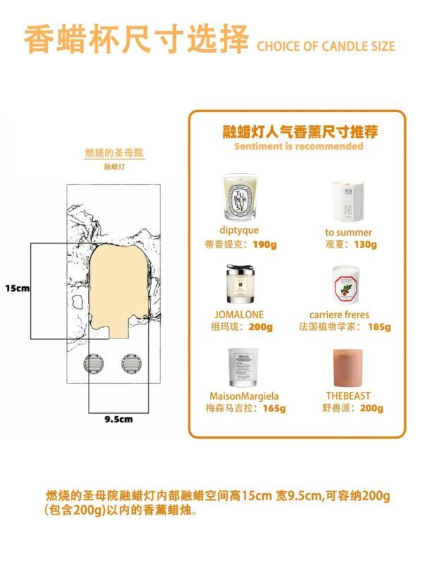 ノートルダム蝋燭溶けるテーブルランプ雰囲気ナイトライト寝室石膏テーブルランプキャンドルアロマテラピーランプ誕生日プレゼント記念品